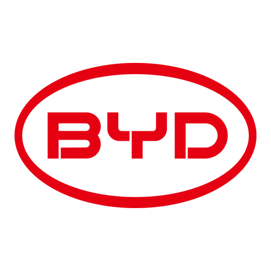 BYD F3/F3R Owner's Manual