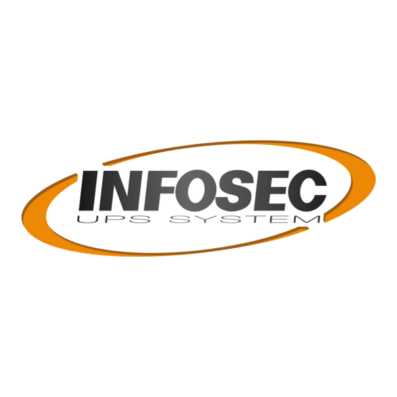 INFOSEC PFS 5 GE User Instructions