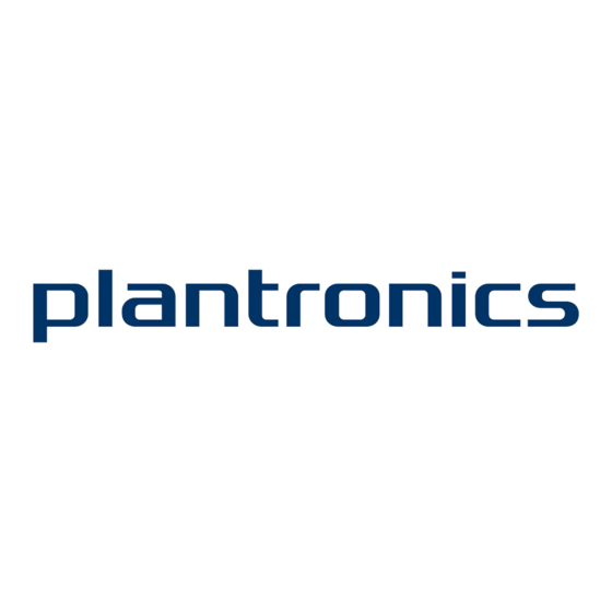Plantronics B825 User Manual