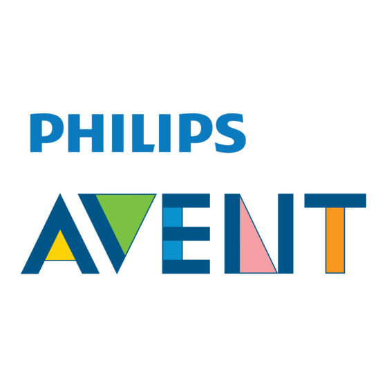 Philips AVENT AVENT Breast Pump Quick Manual