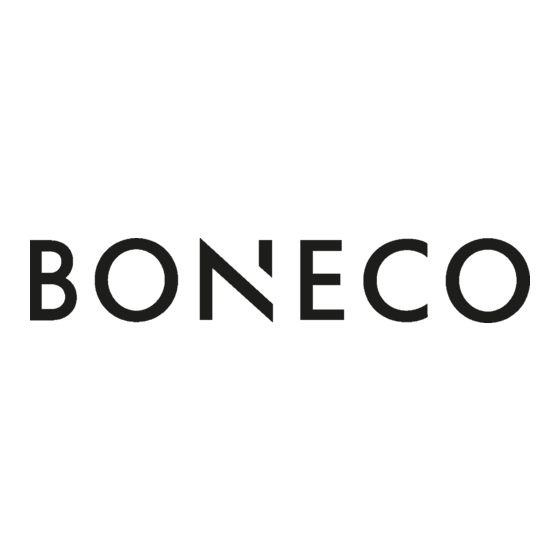 Boneco 2055A Instructions Manual