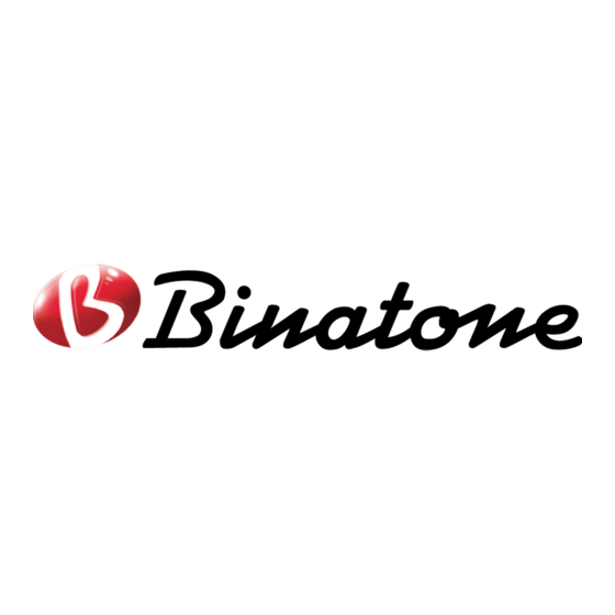Binatone e820 System User Manual