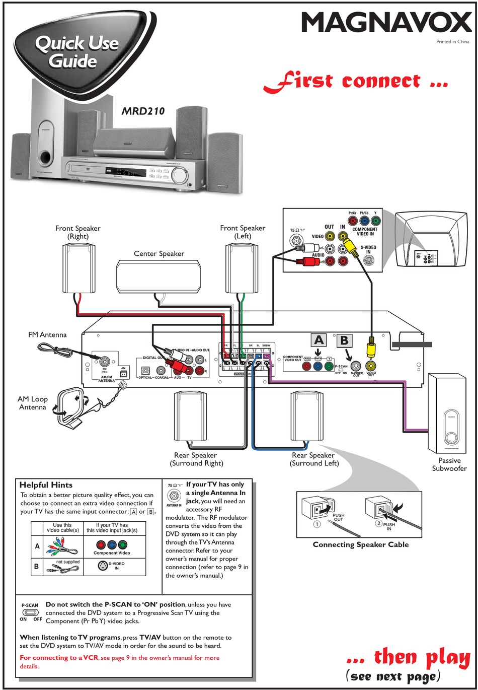 MAGNAVOX MRD210 USER MANUAL Pdf Download | ManualsLib