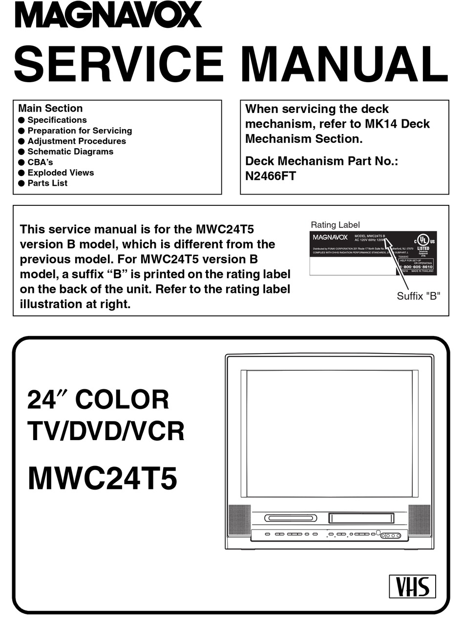 Service manual pdf. Magnavox Mru 0810 инструкция.