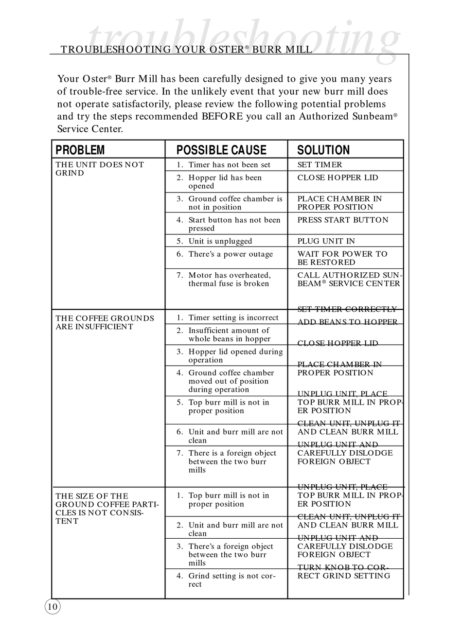 Burr Mill - Oster 6389-33 User Manual 