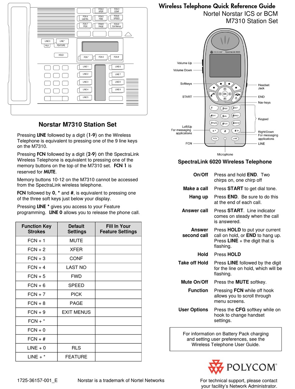 polycom-nortel-norstar-m7310-quick-reference-manual-pdf-download