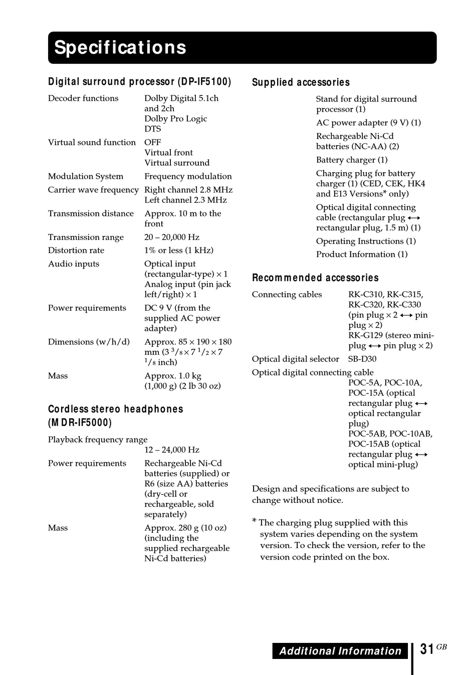 Specifications - Sony MDR DS5100 Operating Instructions Manual