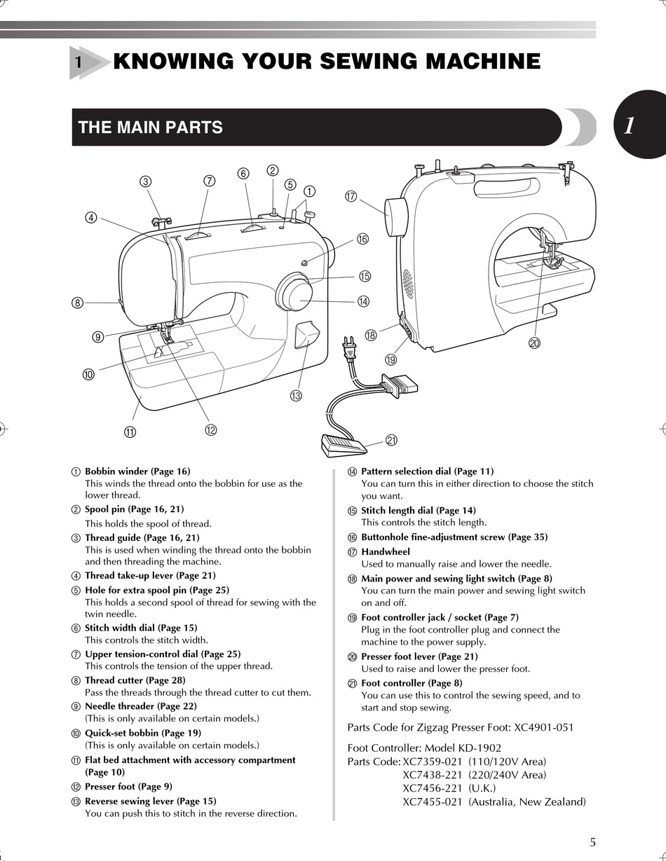 Brother XL-2600 Instruction Manual : Sewing Parts Online