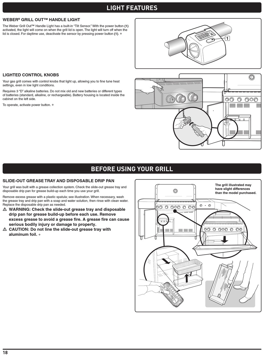 User manual and frequently asked questions Universal Grill FDE312