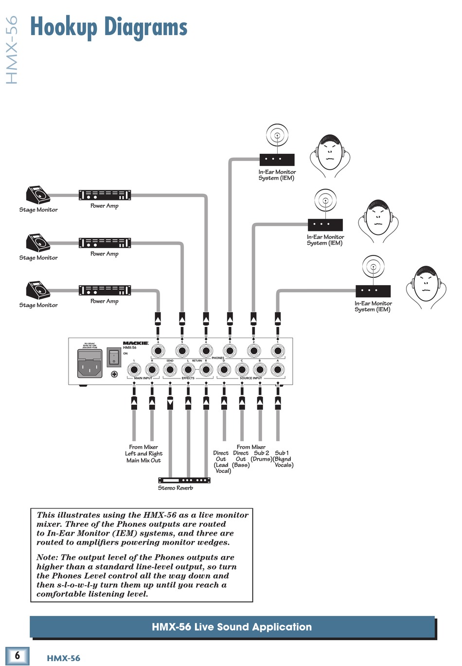 mackie-hmx-56-mixer-hookup-diagrams-manualslib