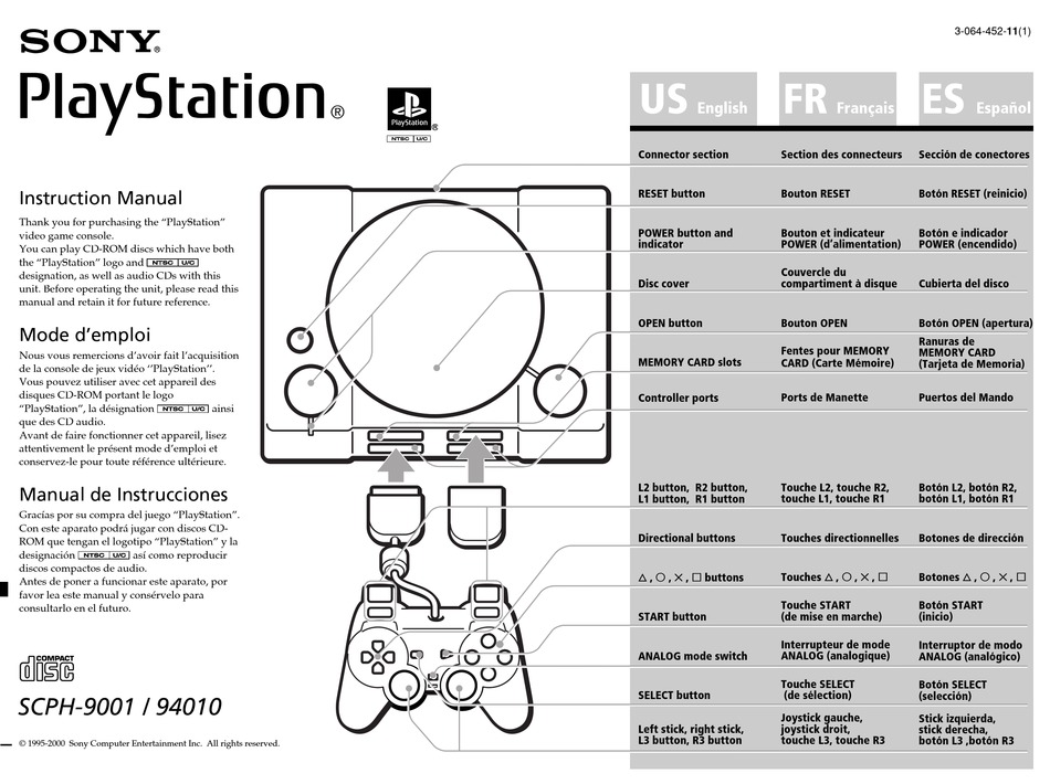 SONY PLAYSTATION PLAYSTATION USER MANUAL Pdf Download | ManualsLib