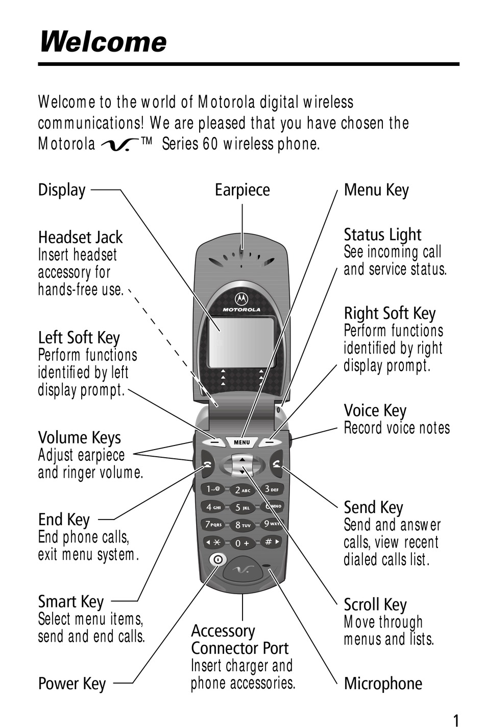 MOTOROLA V60B MANUAL Pdf Download | ManualsLib