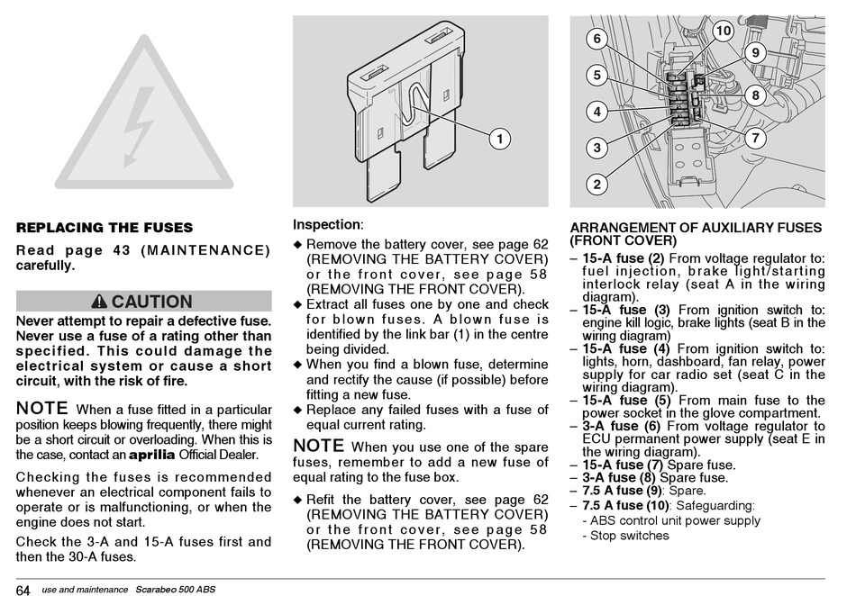 2003 Dodge Ram 1500 Fuse Box Diagram Collection 12 Videos