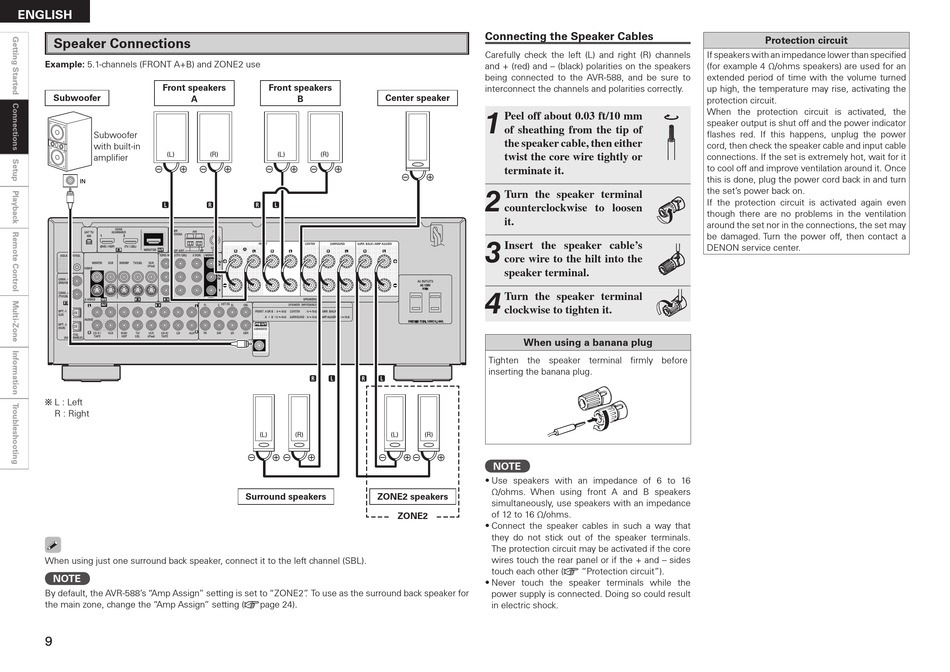 Speaker Connections - Denon AVR-588 
