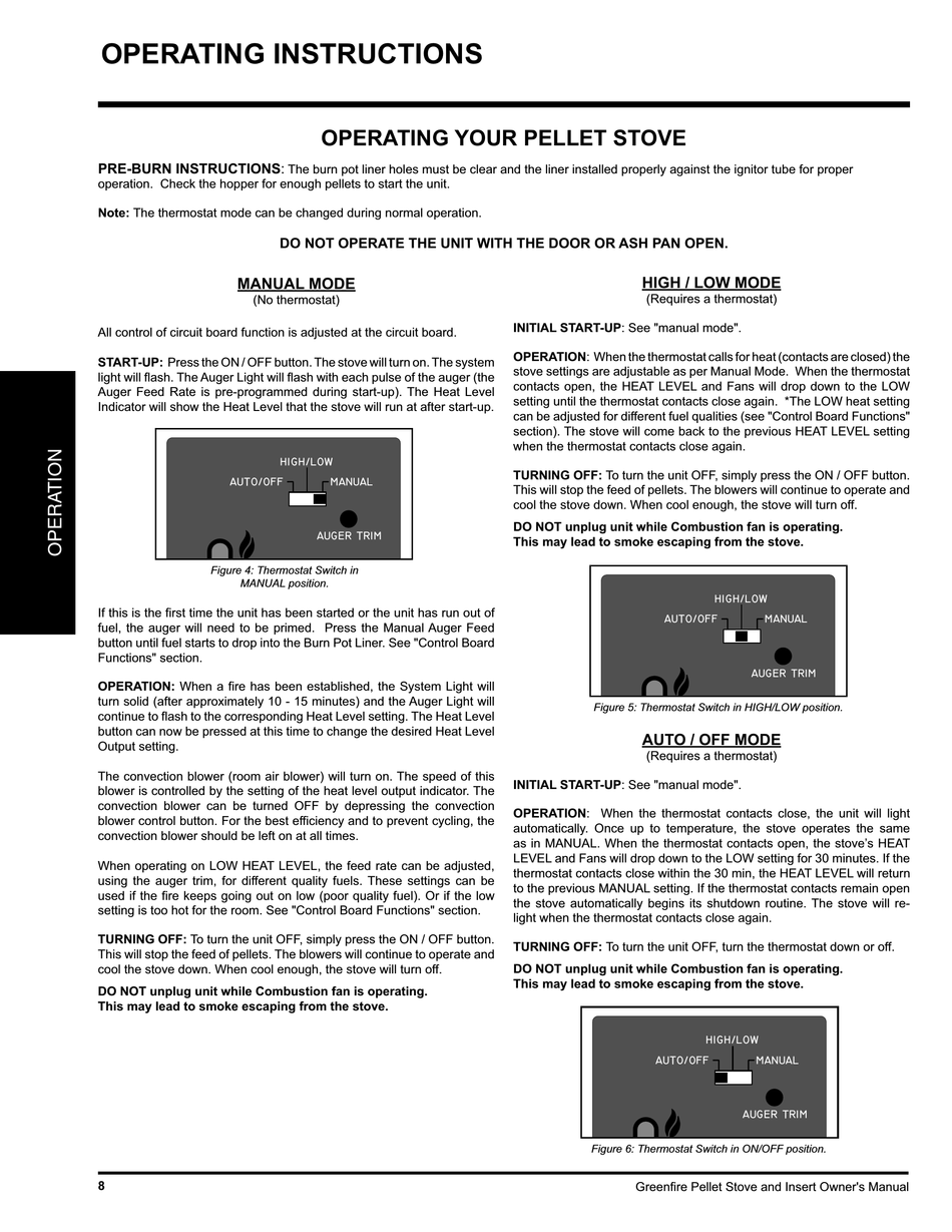 Operating Your Pellet Stove; Manual Mode; High / Low Mode; Auto / Off Mode  - Greenfire PELLET STOVE GF55 Owner's Manual [Page 8] | ManualsLib