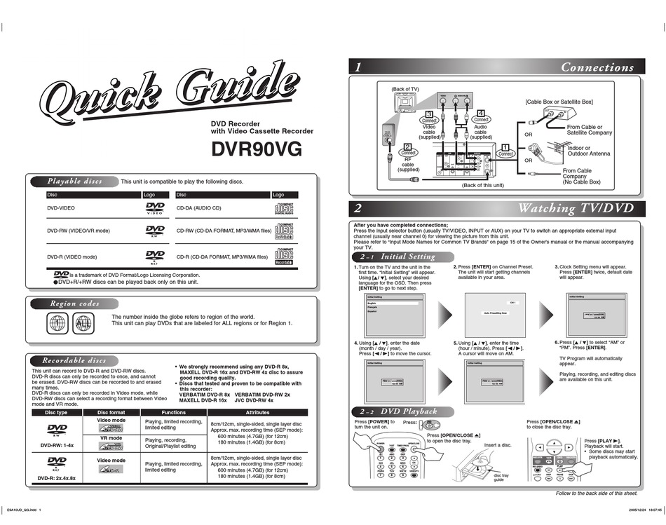 SYLVANIA DVR90VG OWNER'S MANUAL Pdf Download | ManualsLib