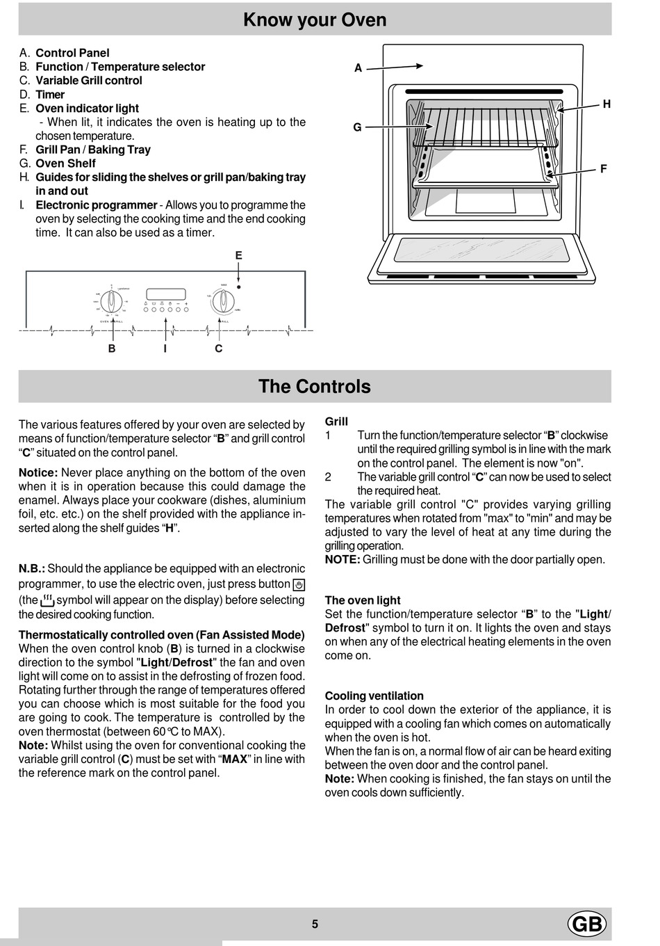 Know Your Oven; The Controls - Hotpoint SC36E Instructions For Installation  And Use Manual [Page 5] | ManualsLib