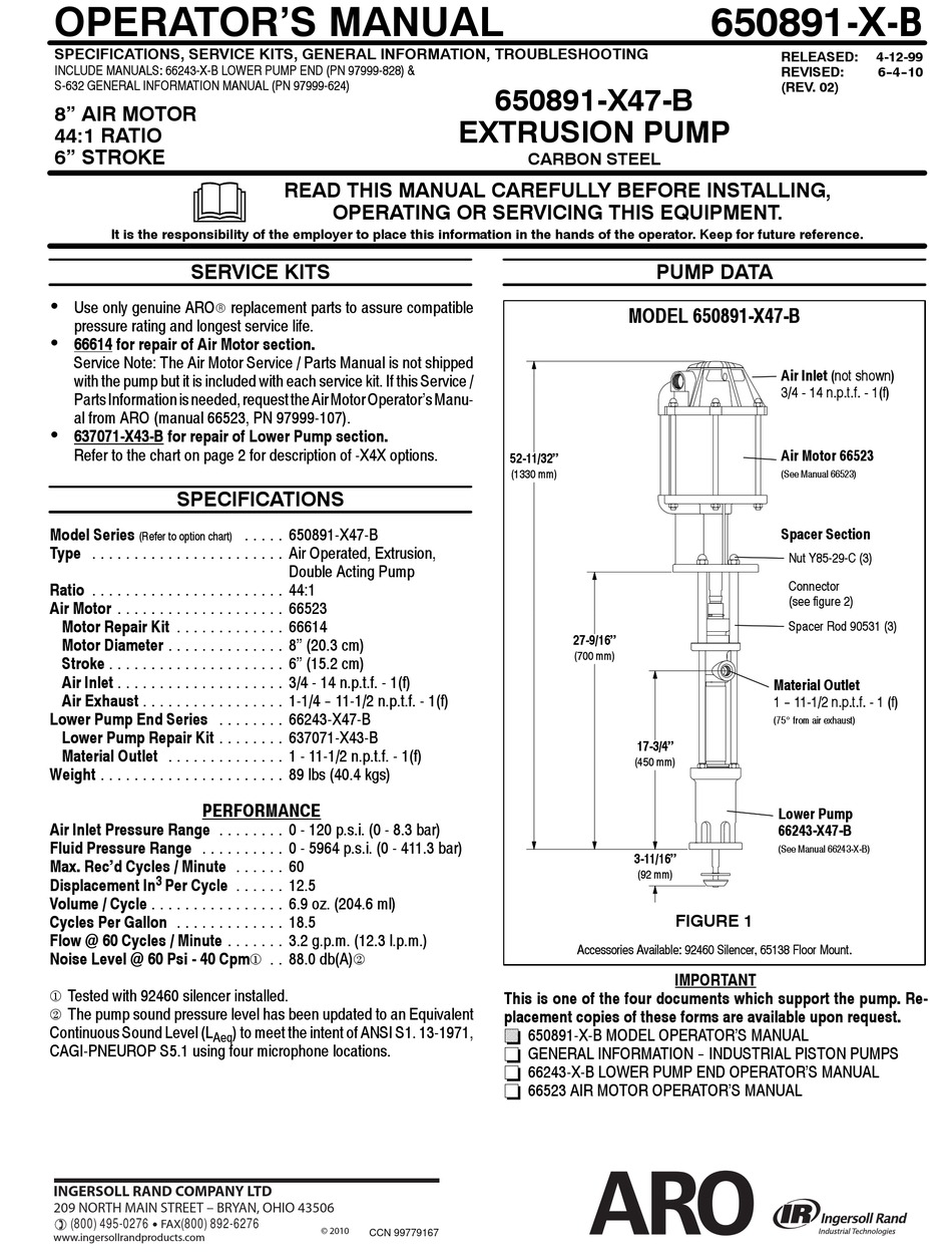 ARO 650891-X47-B OPERATOR'S MANUAL Pdf Download | ManualsLib