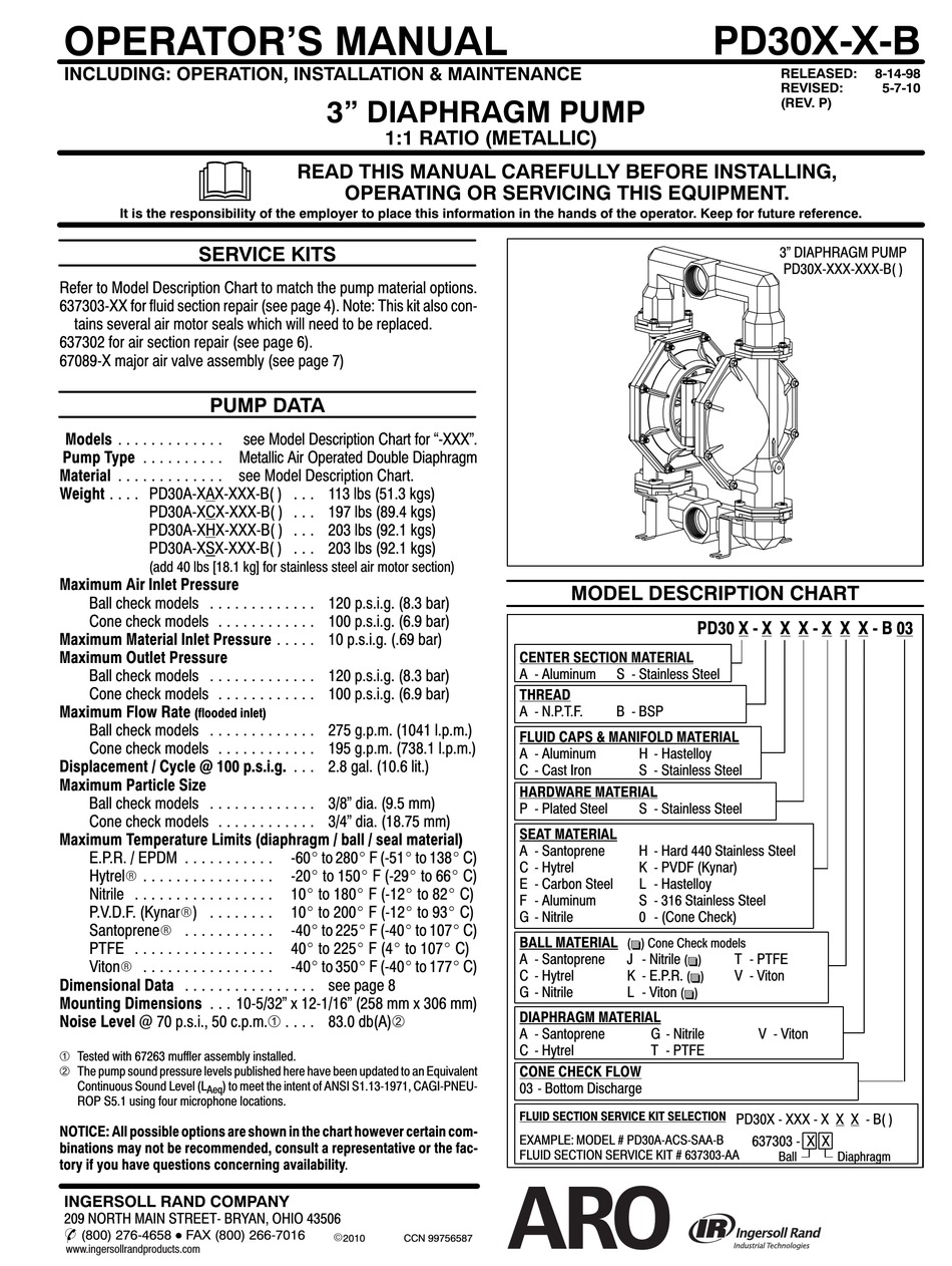 Ingersoll Rand Pd30x X B Operator S Manual Pdf Download Manualslib