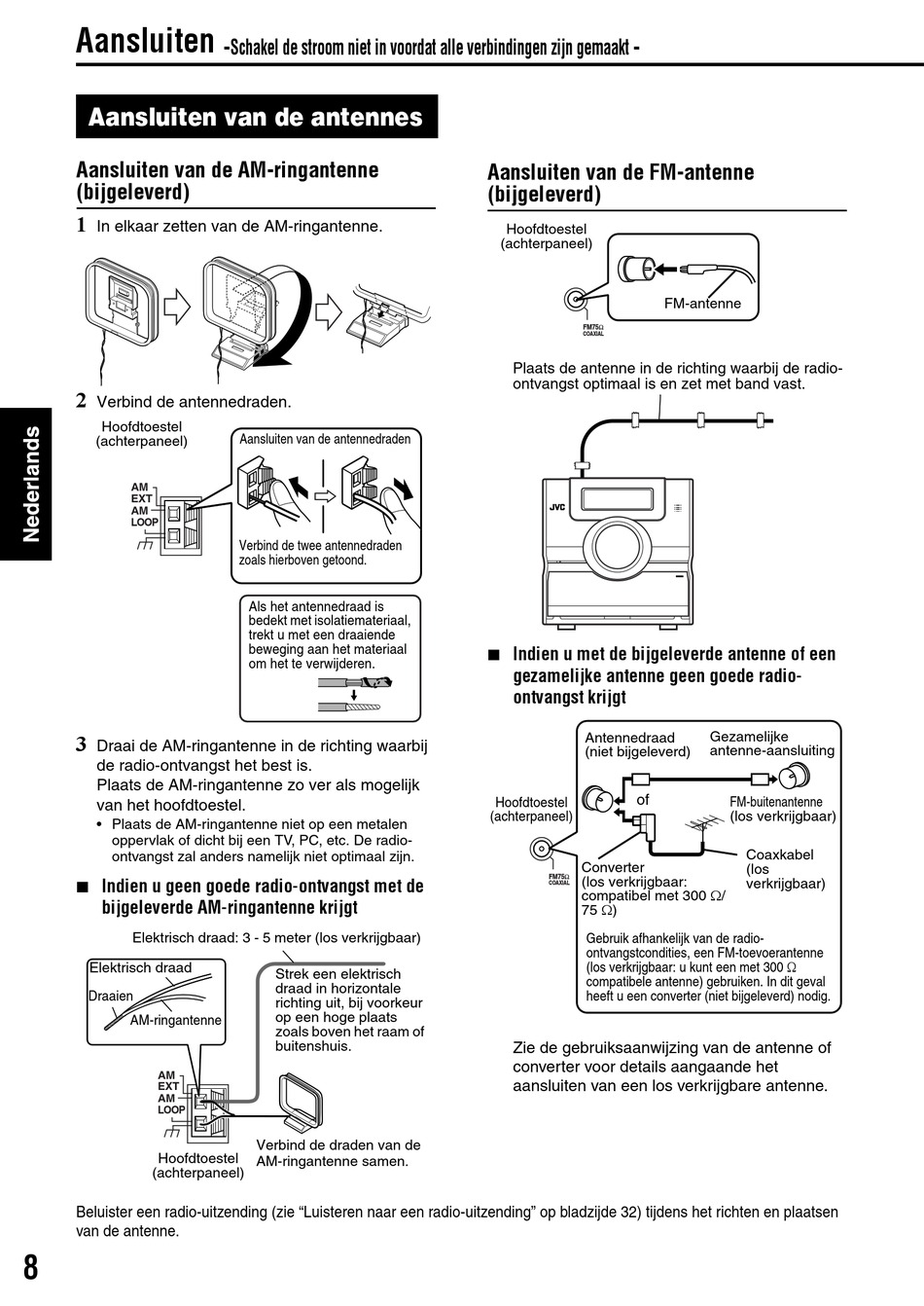 stropdas Ontvangende machine streng Aansluiten; Aansluiten Van De Antennes - JVC EX-D1 Instructions Manual  [Page 100] | ManualsLib