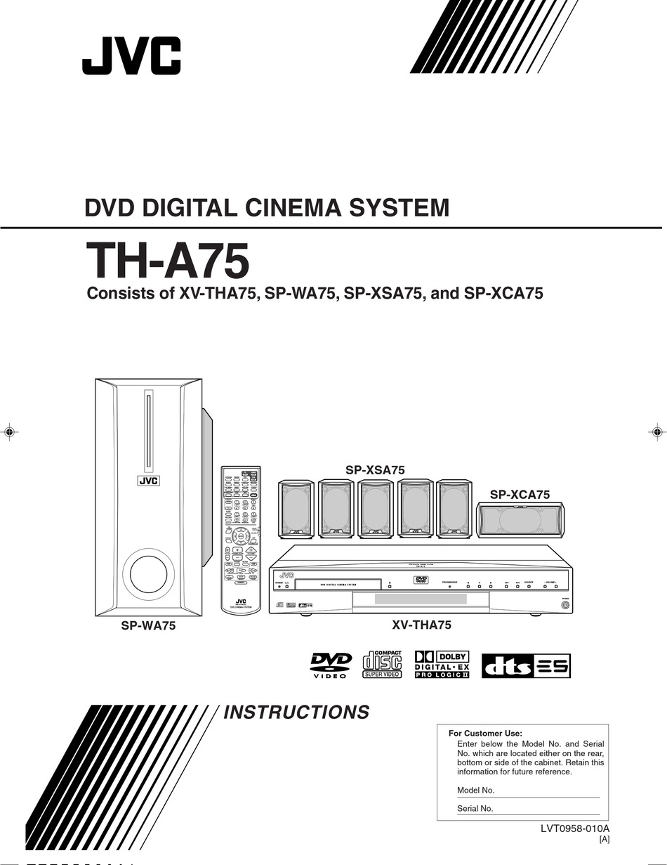 JVC THA75 INSTRUCTIONS MANUAL Pdf Download ManualsLib