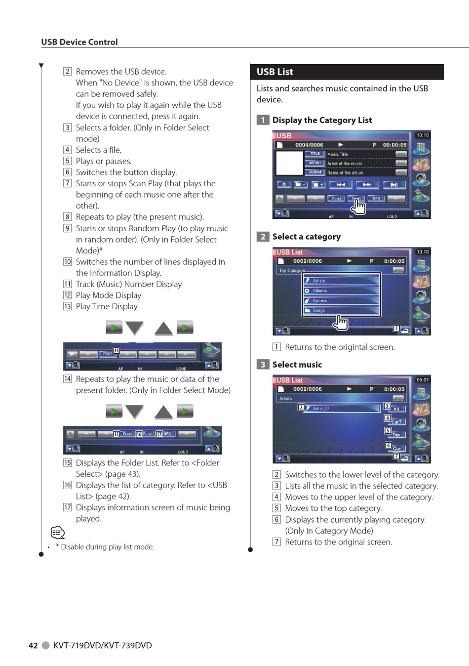 Usb List - Kenwood KVT-719DVD Instruction Manual [Page 42] | ManualsLib