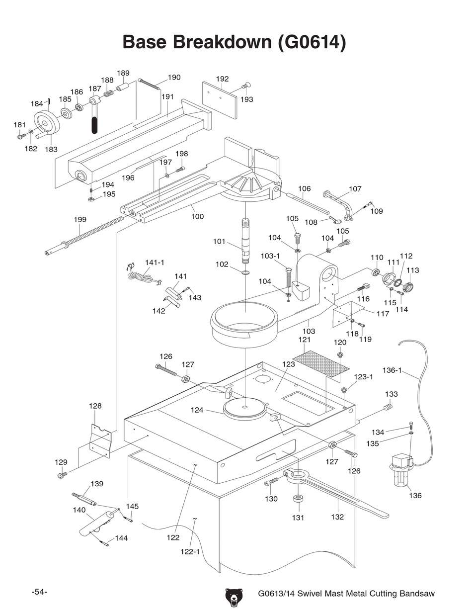 GRIZZLY G0614 SAW PARTS LIST | ManualsLib