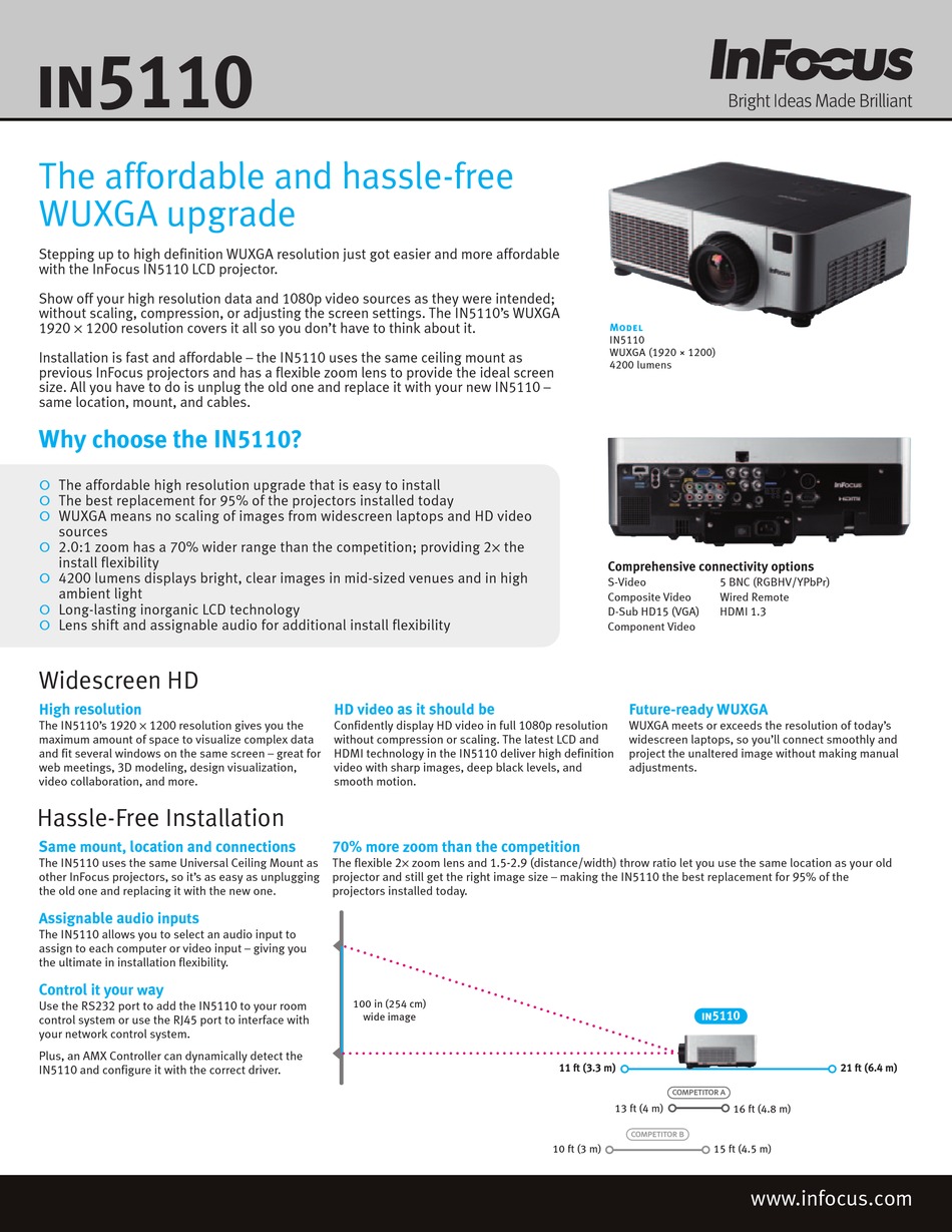 INFOCUS IN5110 PROJECTOR SPECIFICATIONS ManualsLib