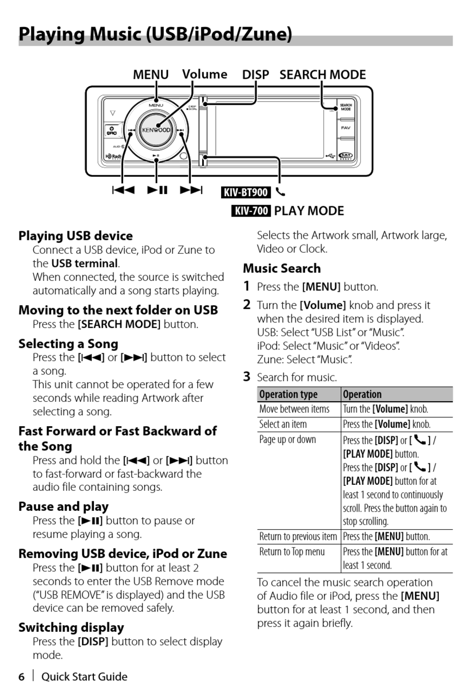 Playing Music (Usb/Ipod/Zune) - Kenwood KIV-BT900 Quick Start Manual [Page  6] | ManualsLib