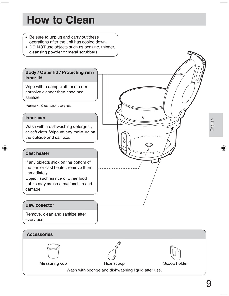 Panasonic SR-2363Z 20 Cup Rice Cooker