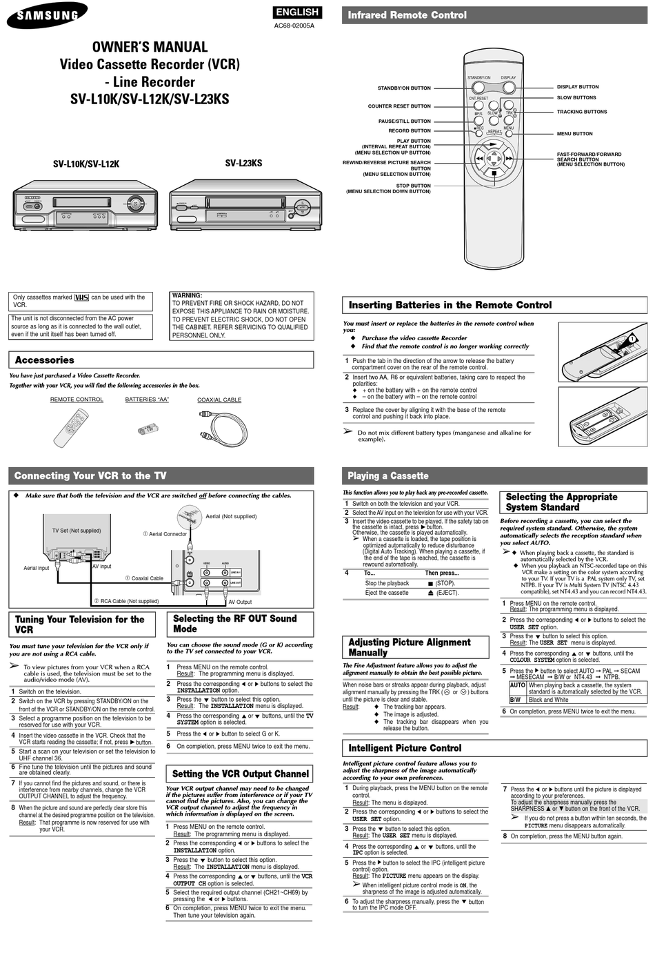 SAMSUNG SV-L10K OWNER'S MANUAL Pdf Download | ManualsLib