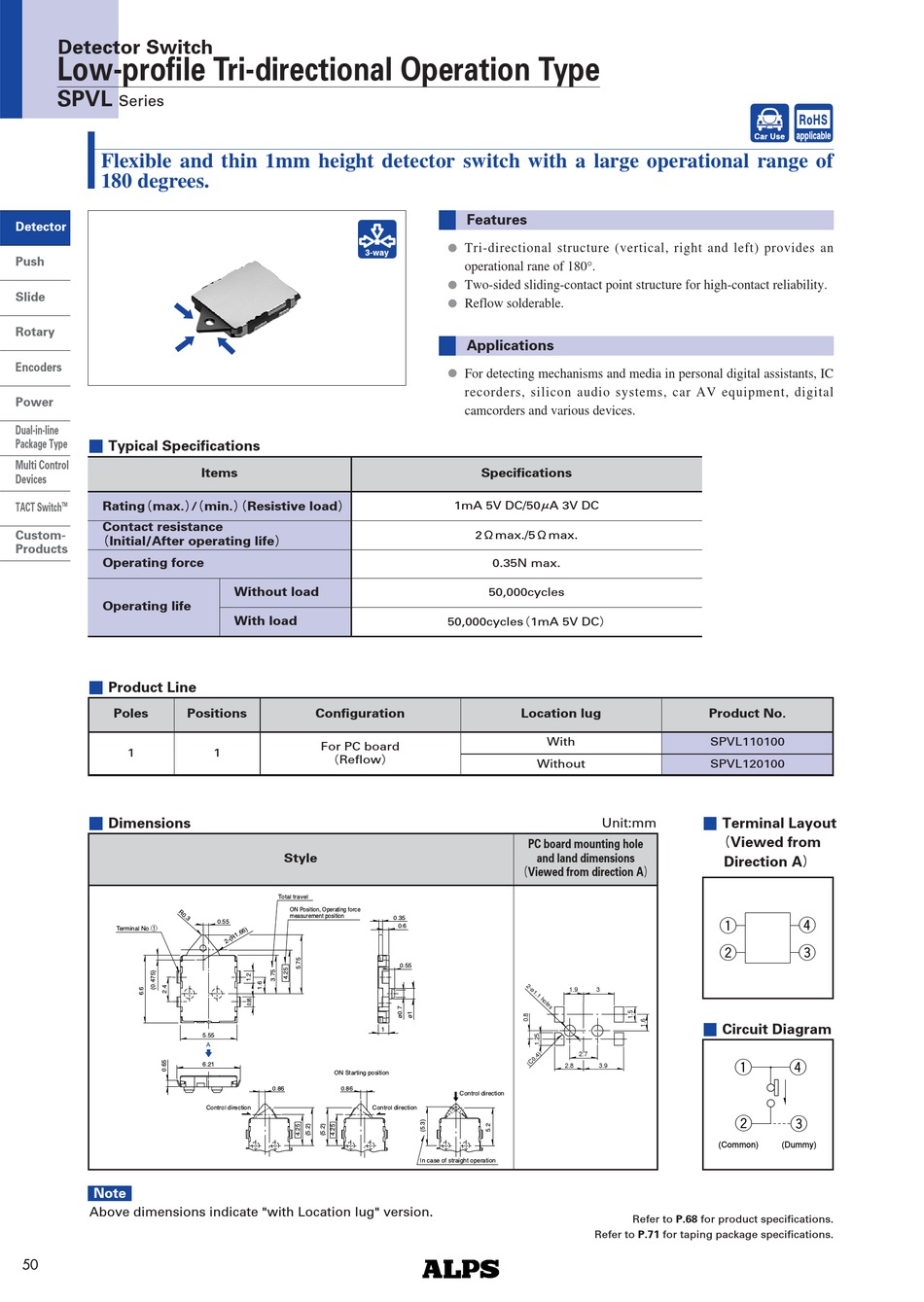 ALPS ELECTRIC SPVL SERIES SPECIFICATION Pdf Download | ManualsLib