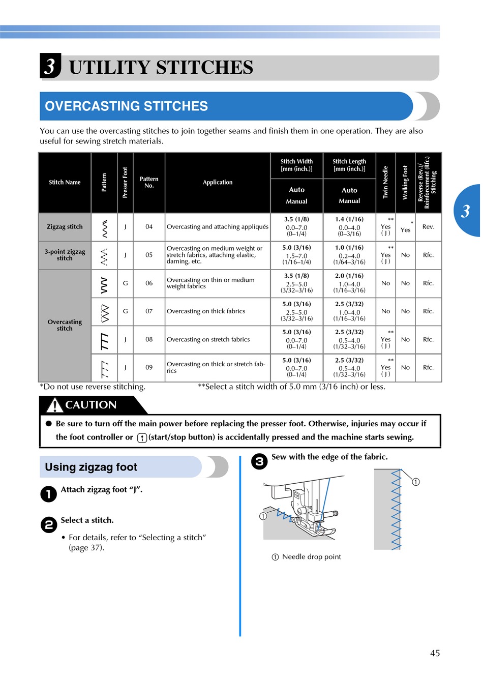 User manual Brother XR-65T (English - 101 pages)