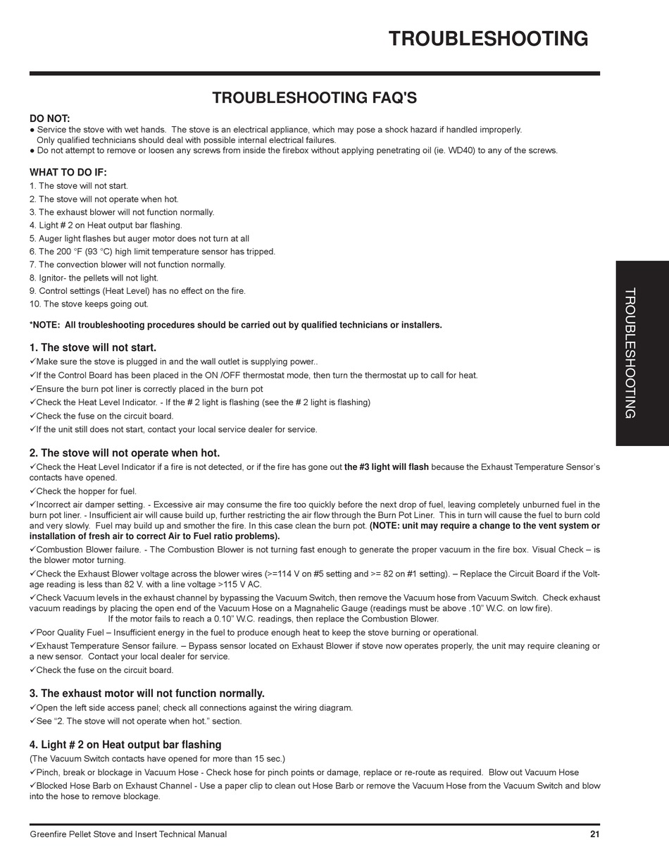 Troubleshooting; Troubleshooting Faq's - Greenfire GF55 Technical Manual  [Page 21] | ManualsLib