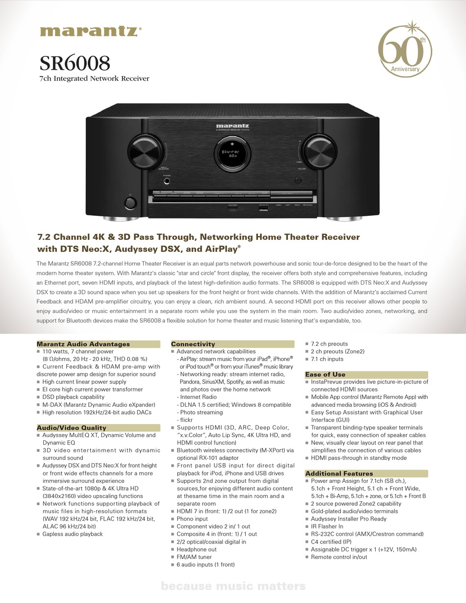 MARANTZ SR6008 EASY SETUP Pdf Download ManualsLib