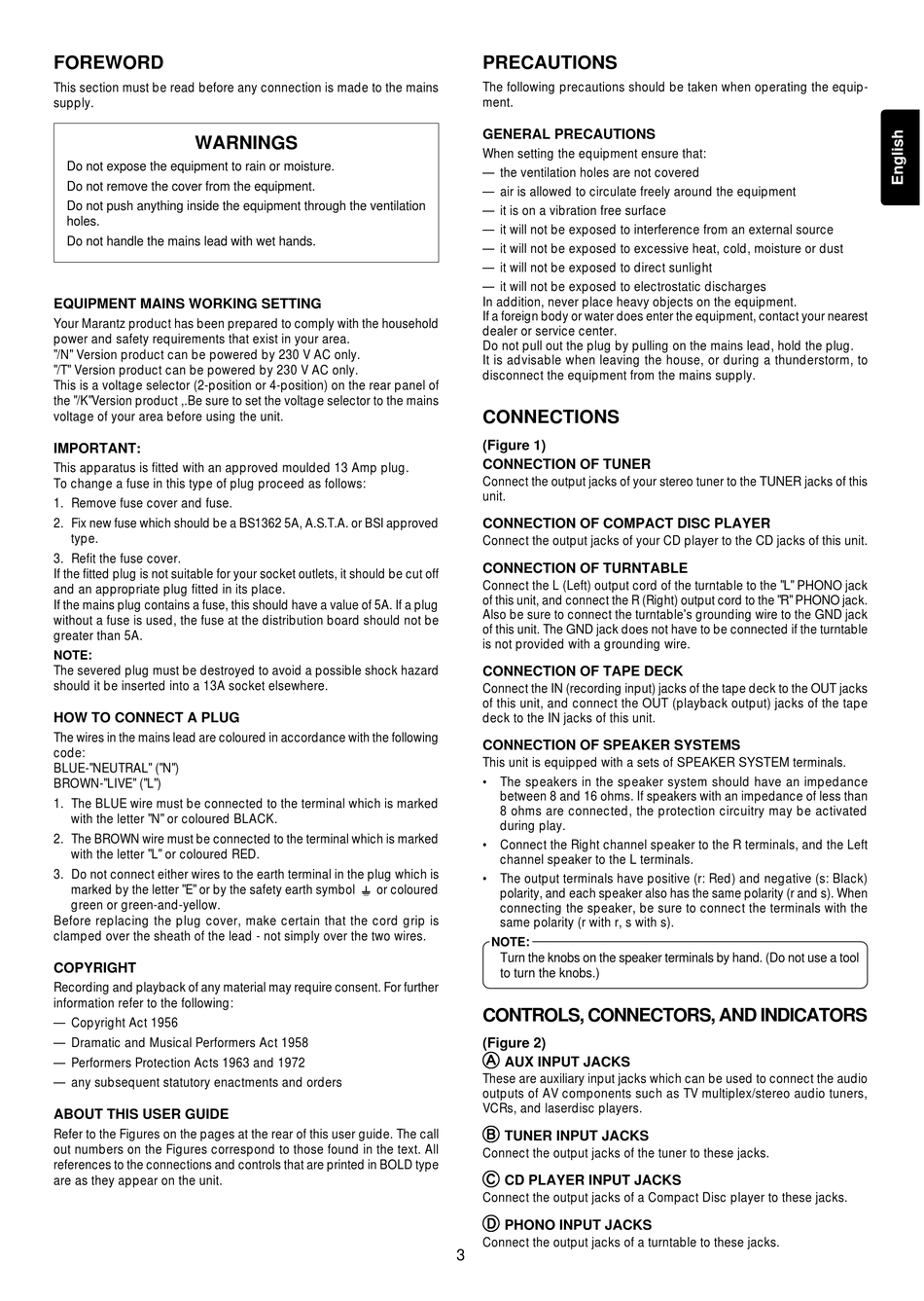 MARANTZ PM6010OSE INSTRUCTIONS MANUAL Pdf Download | ManualsLib