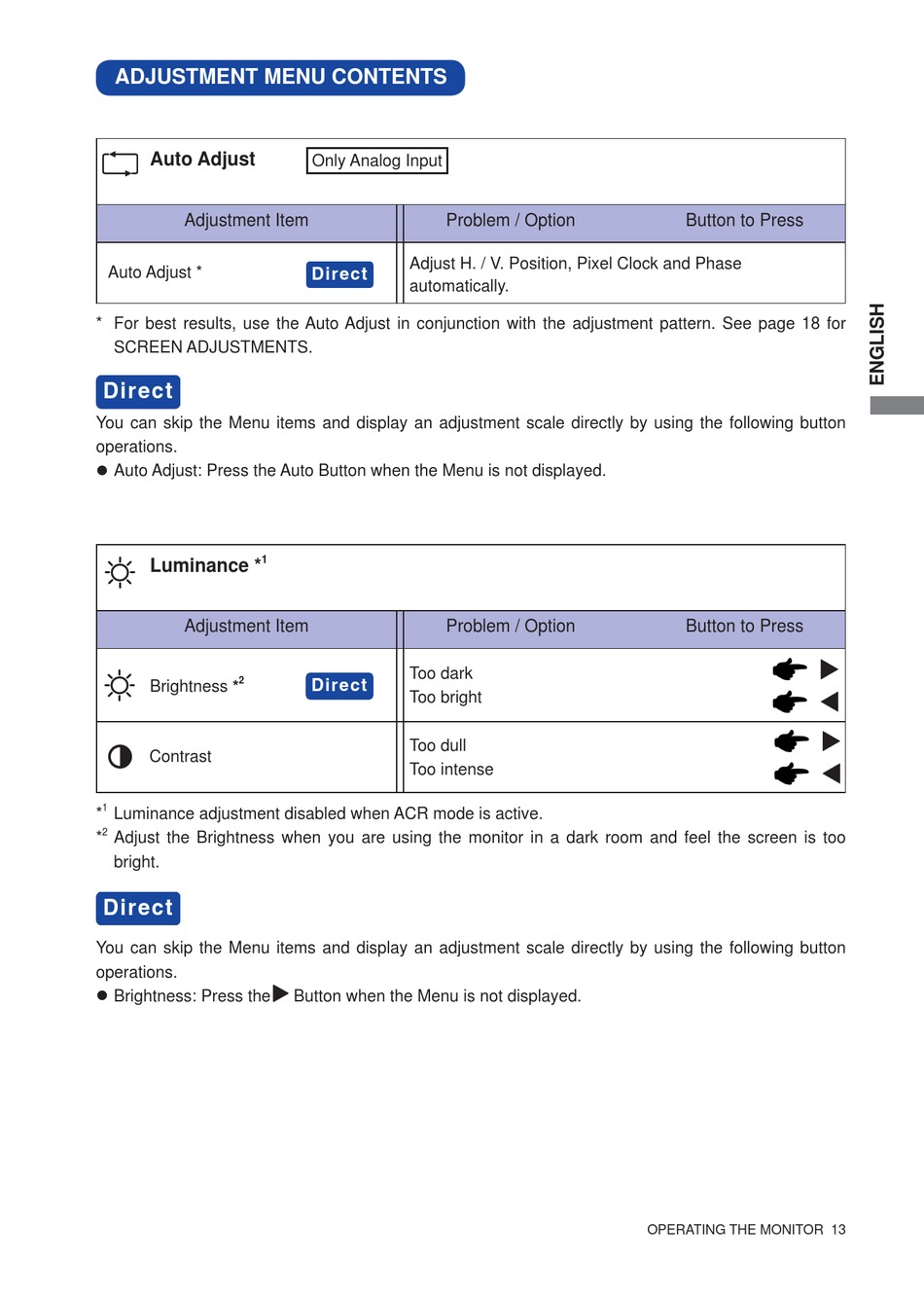 Iiyama ProLite B2008HDS User Manual 