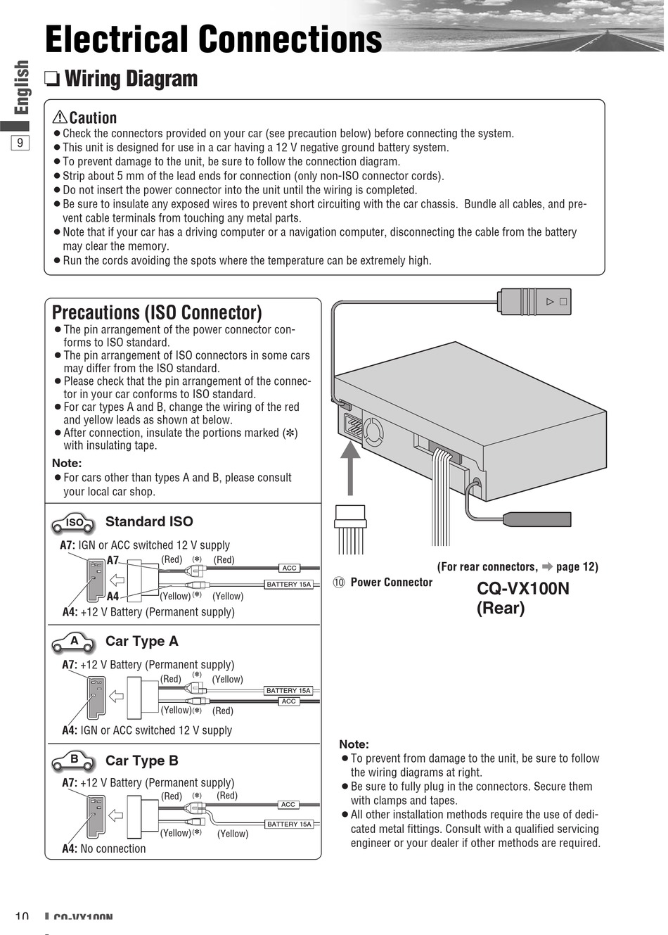 Panasonic CQ-VWW - Форум soa-lucky.ru