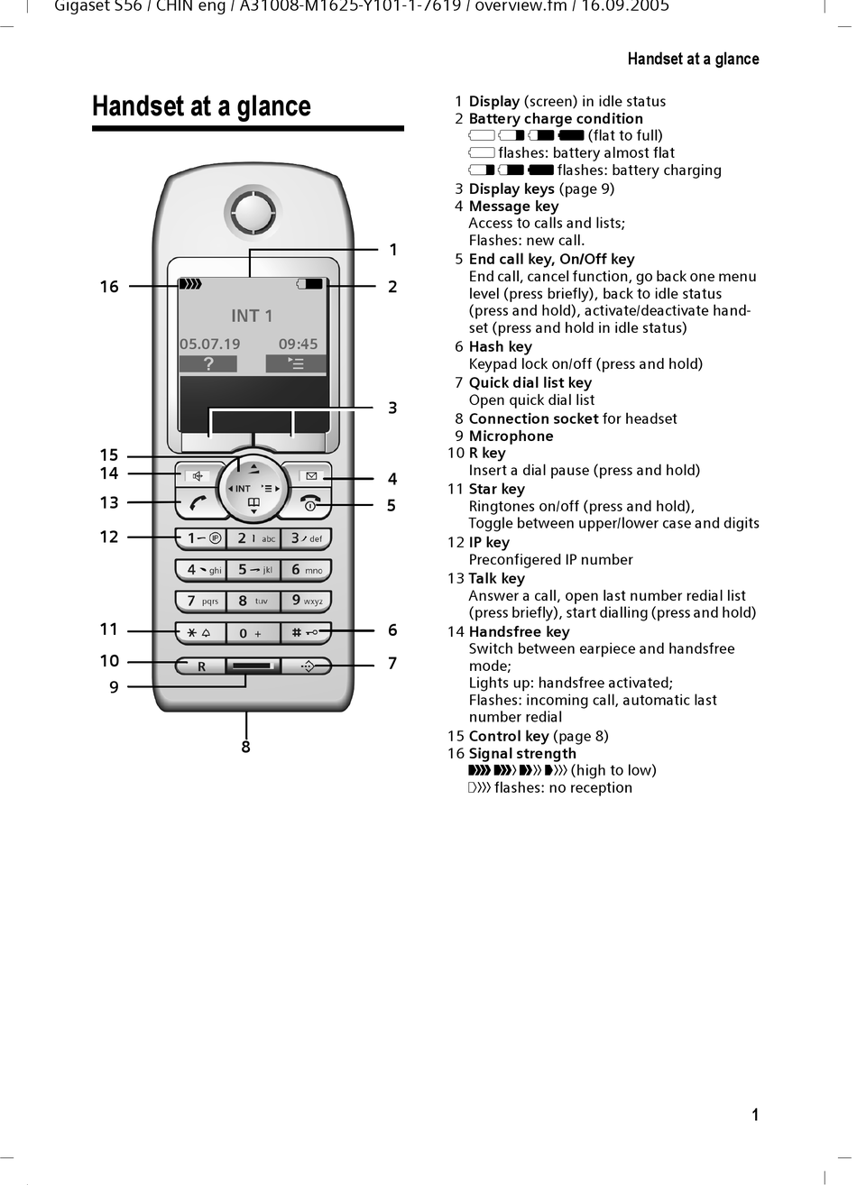 SIEMENS GIGASET S56 USER MANUAL Pdf Download | ManualsLib