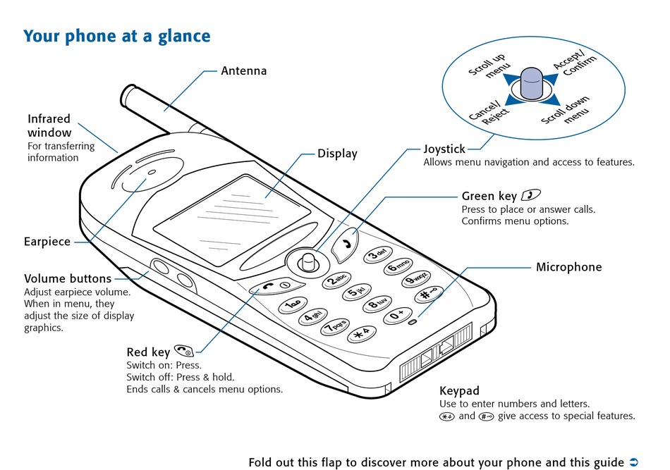 VTECH CELL PHONE MANUAL Pdf Download | ManualsLib