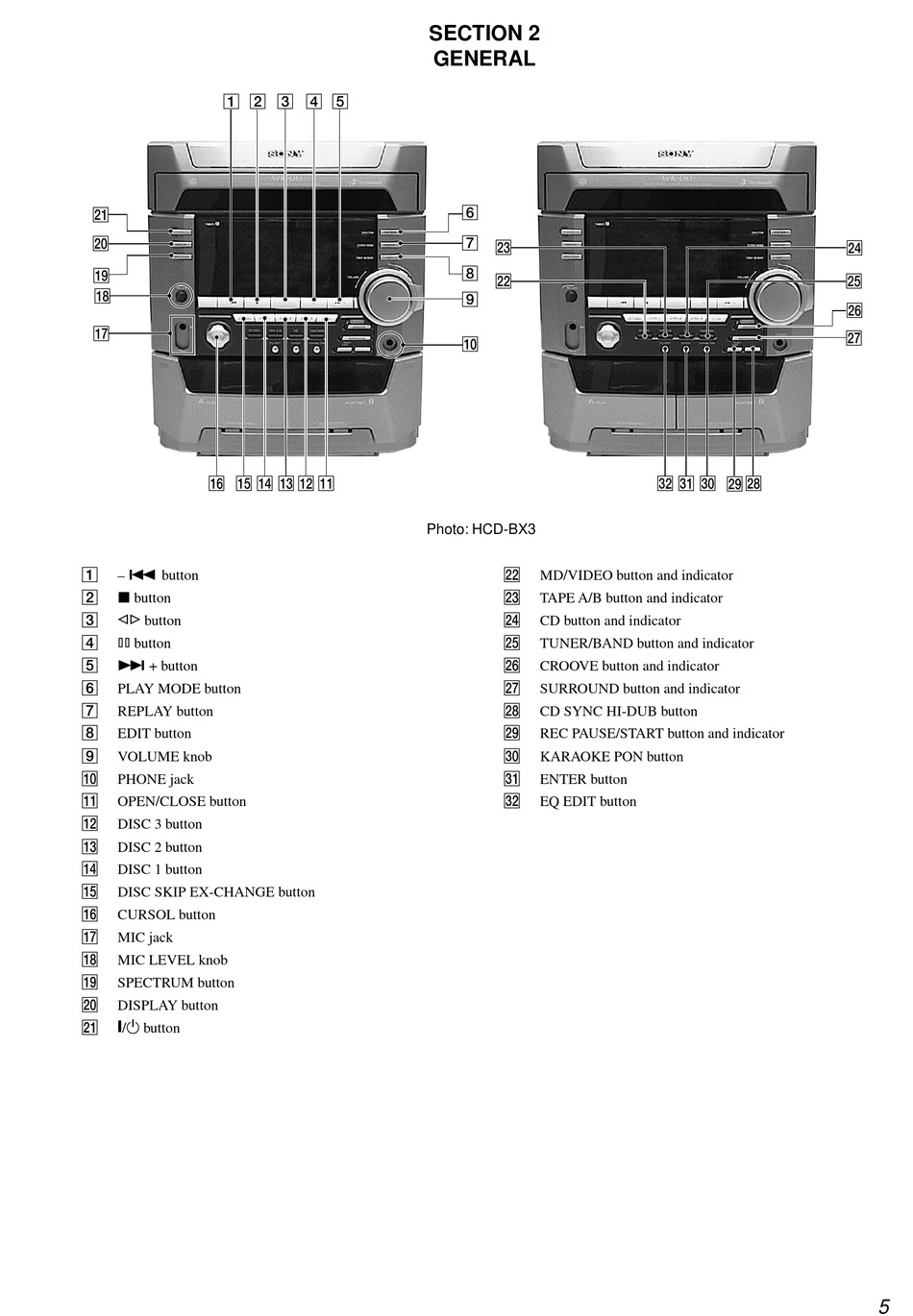 Схема sony hcd bx2