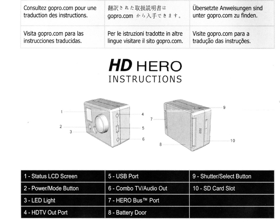 gopro hero manual pdf download