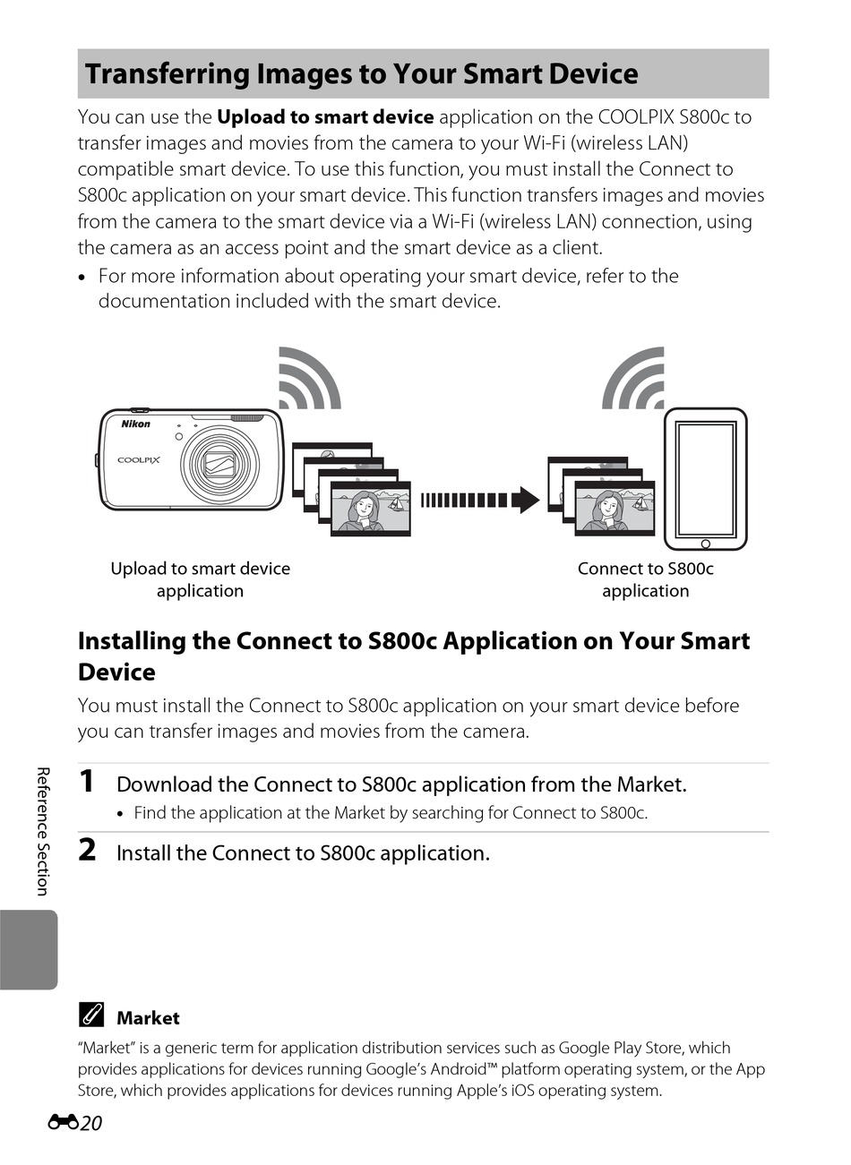 connect to s800c