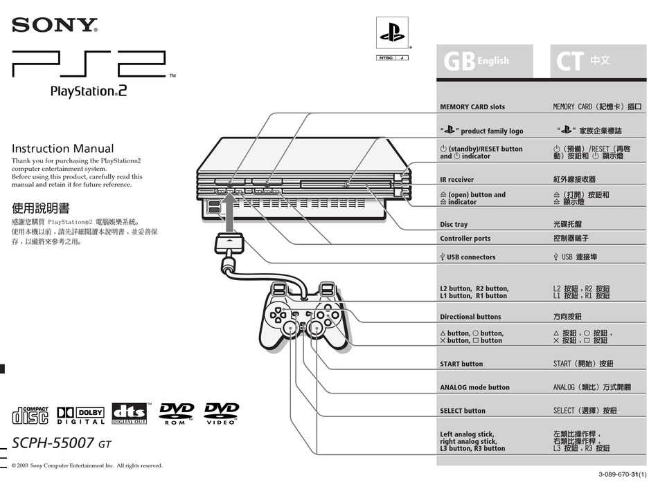 SONY PLAYSTATION 2 PS2 INSTRUCTION MANUAL Pdf Download | ManualsLib