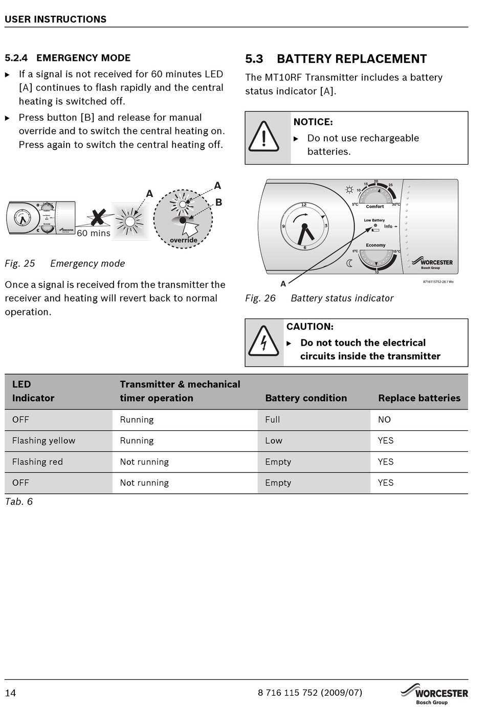 Low Battery State; 5.2.4 Emergency Mode; Battery Replacement - Worcester  MT10RF Installation And Operating Instructions Manual [Page 14] | ManualsLib