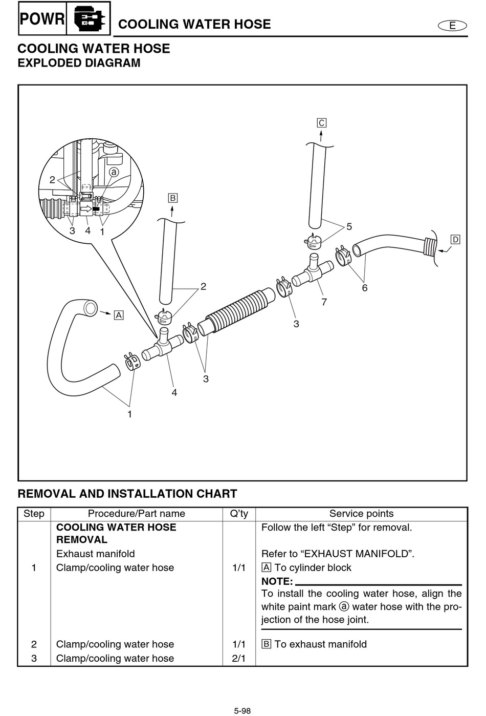 Yamaha 150 OX66 cooling diagram / clean out - Page 4 - The Hull