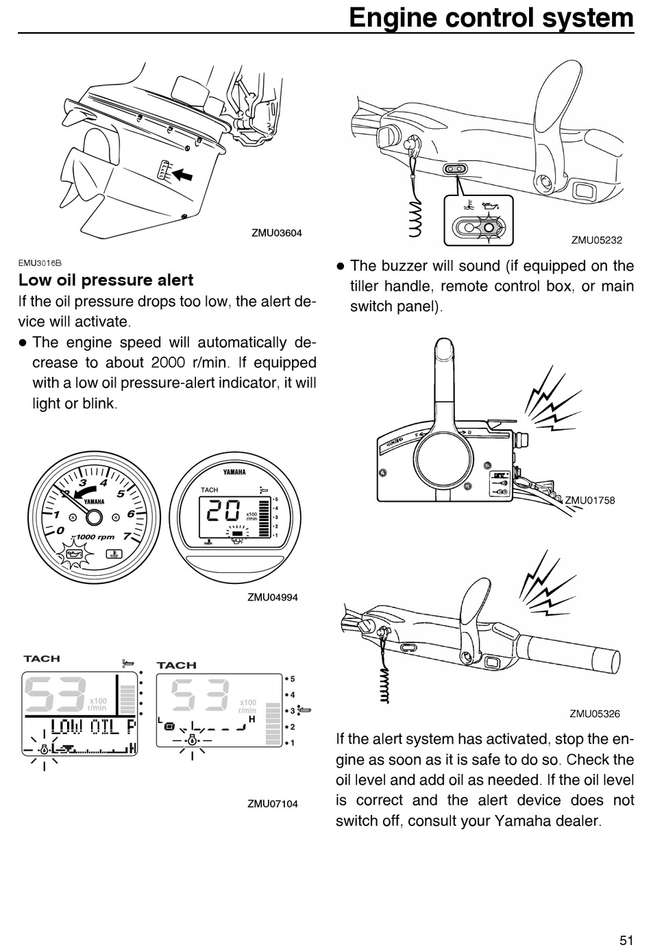 Yamaha oil store pressure switch