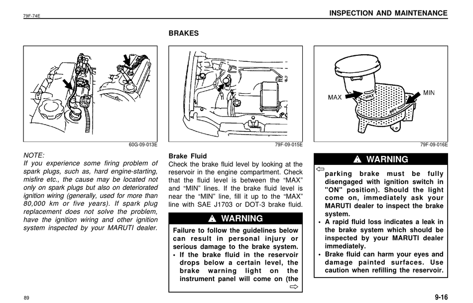 Wagon r 2024 brake oil