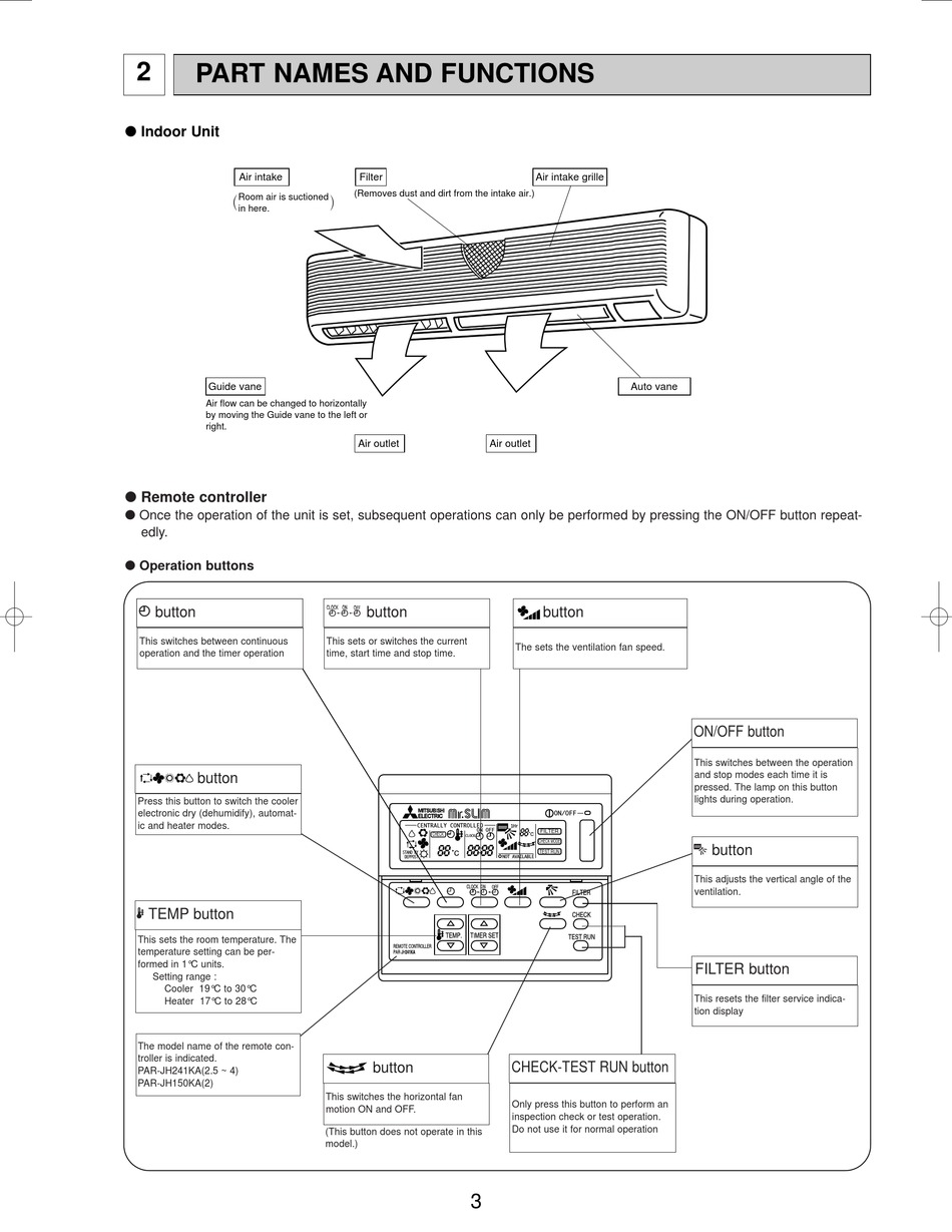 爆売り！ MITSUBISHI neuroinstituto.com.br MITSUBISHI❇️エアコン