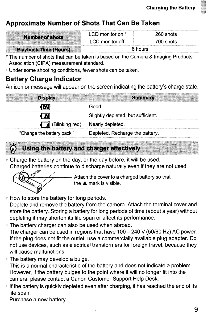 Charging The Battery - Canon PowerShot SD1200 IS Getting Started [Page 9] |  ManualsLib